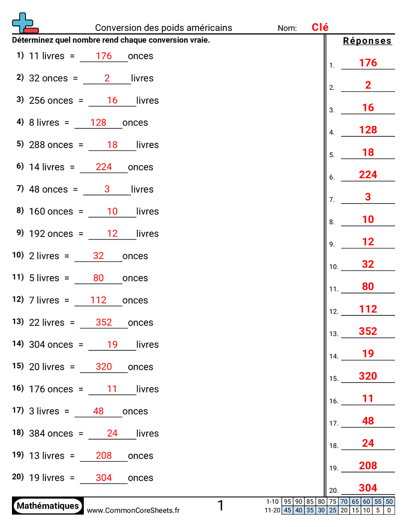 Fiches d'Exercices sur les Poids - convertir-des-poids-americains worksheet