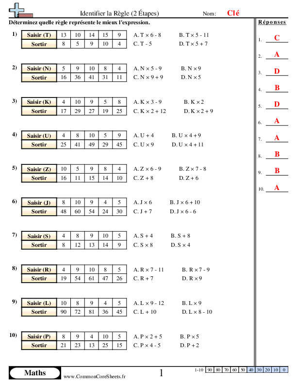  - x-d-avec-variables-2-etapes worksheet