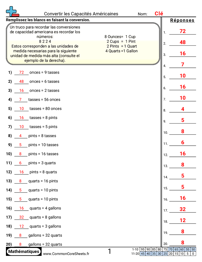 Fiches d'Exercices sur les Mesures de Capacité - convertir-des-capacites-americaines worksheet