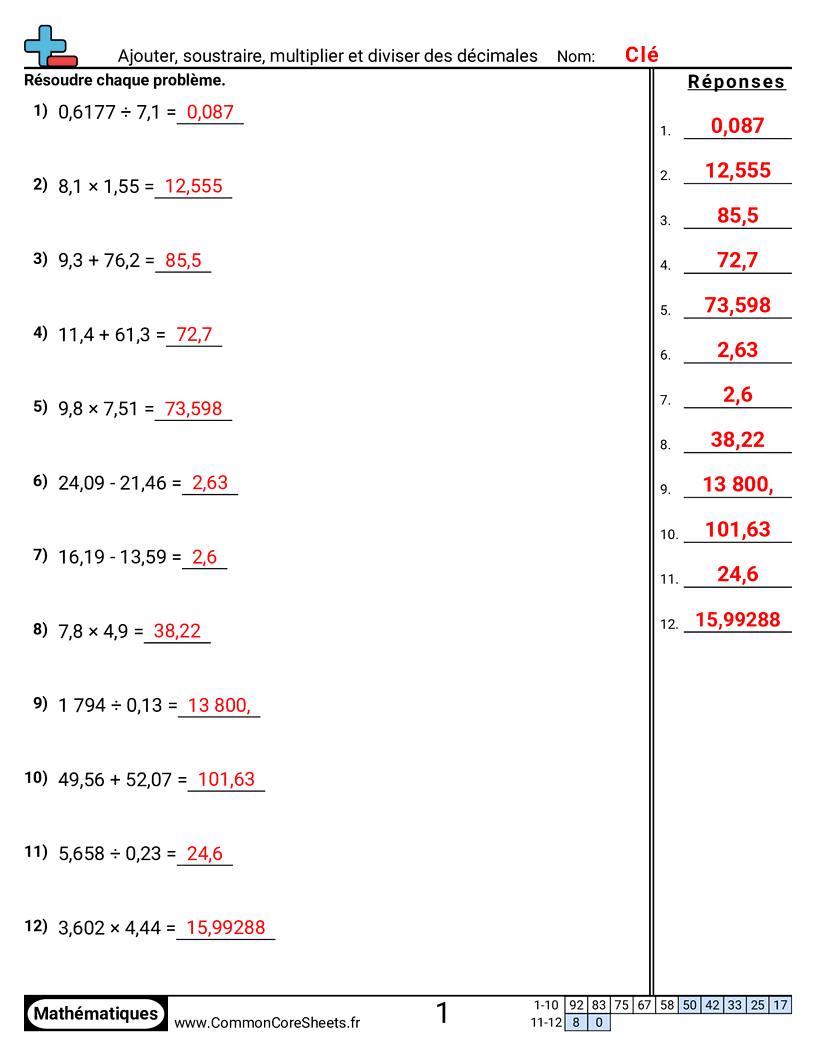 Fiches d'Exercices avec Nombres Décimaux - additionner-soustraire-multiplier-et-diviser-des-decimaux worksheet