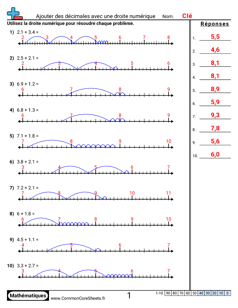 Fiches d'Exercices avec Nombres Décimaux - additionner-des-decimaux-avec-une-droite-numerique worksheet