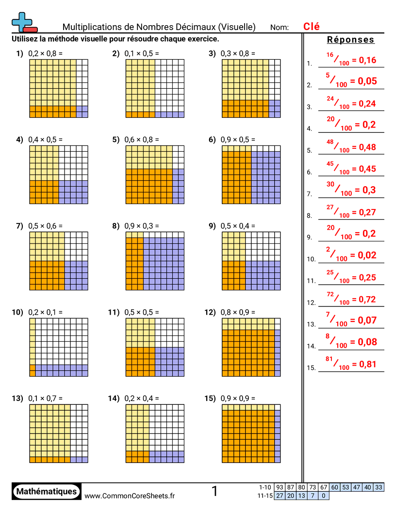 Fiches d'Exercices avec Nombres Décimaux - multiplier-des-decimaux-visuel worksheet