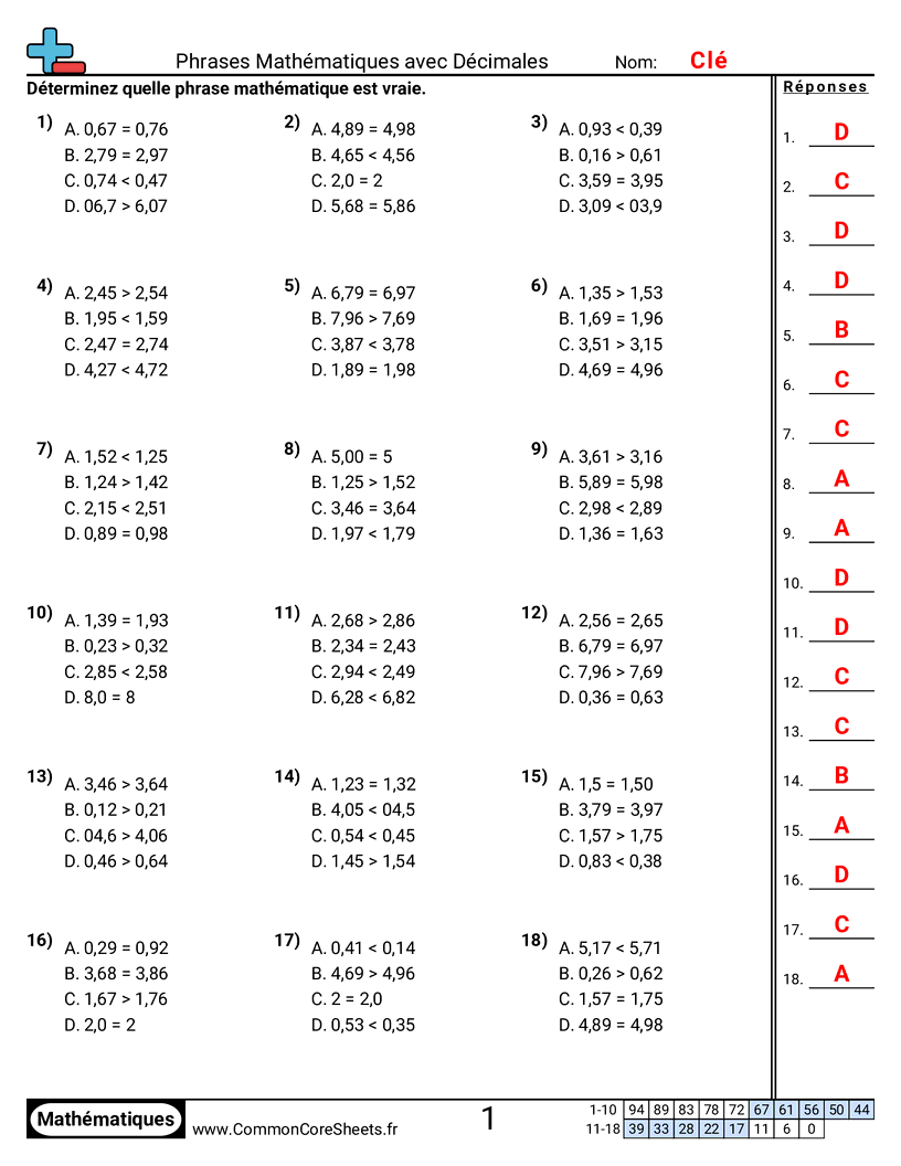 Fiches d'Exercices avec Nombres Décimaux - phrases-mathematiques-avec-decimaux worksheet