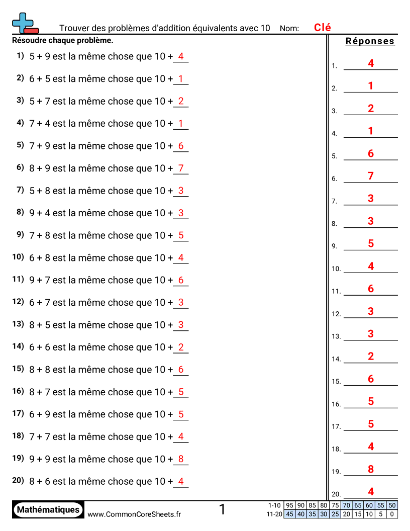 Fiches d'Exercices d'Additions - trouver-des-additions-equivalentes-avec-10 worksheet