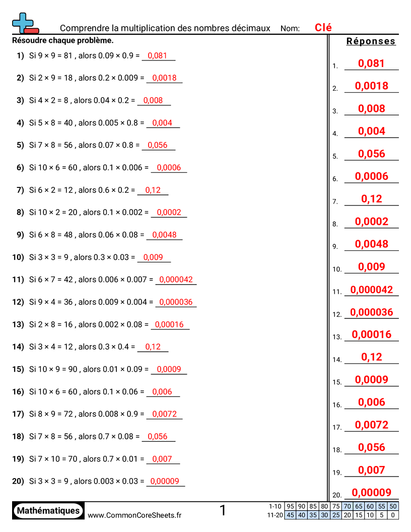 Fiches d'Exercices avec Nombres Décimaux - comprendre-la-multiplication-des-decimaux worksheet