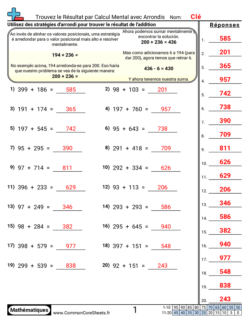 Fiches d'Exercices d'Additions - trouver-la-somme-avec-arrondi worksheet