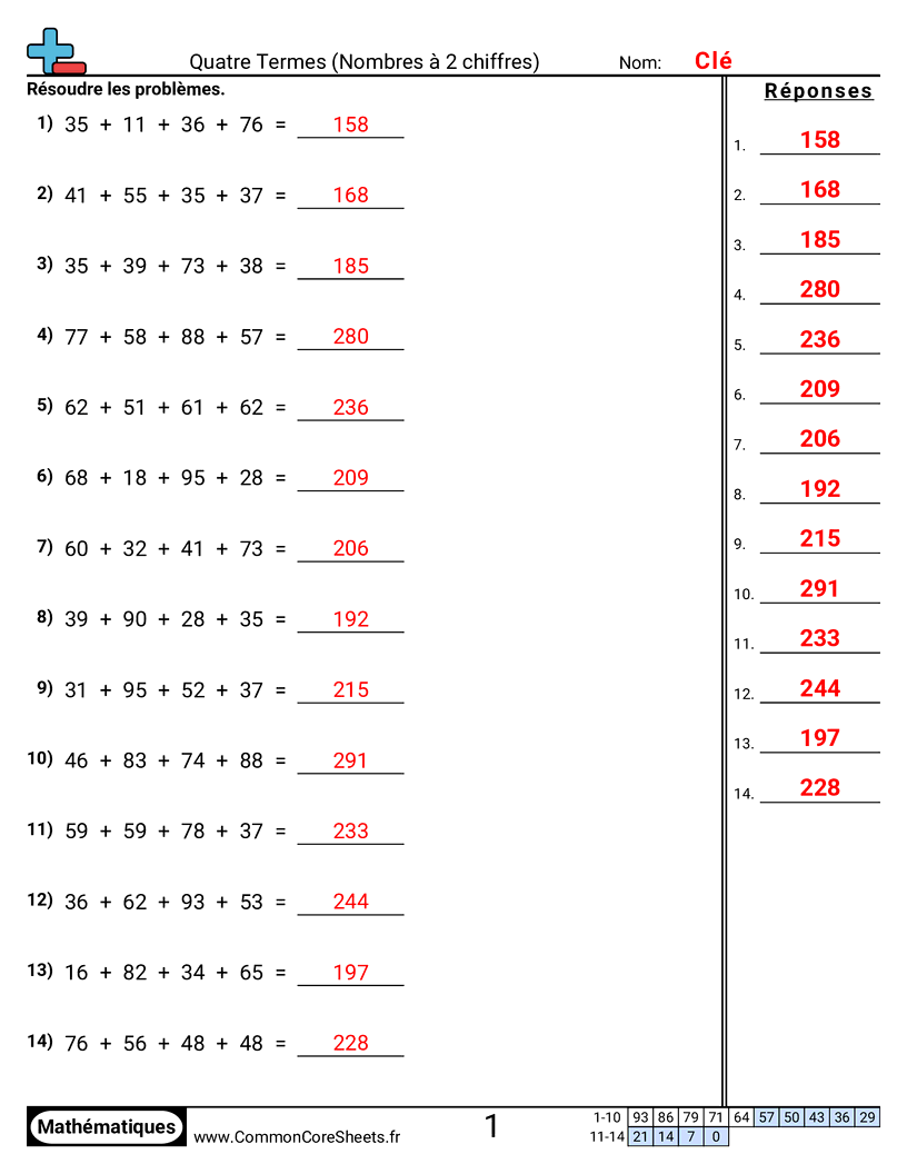 Fiches d'Exercices d'Additions - quatre-addends-2-chiffres worksheet