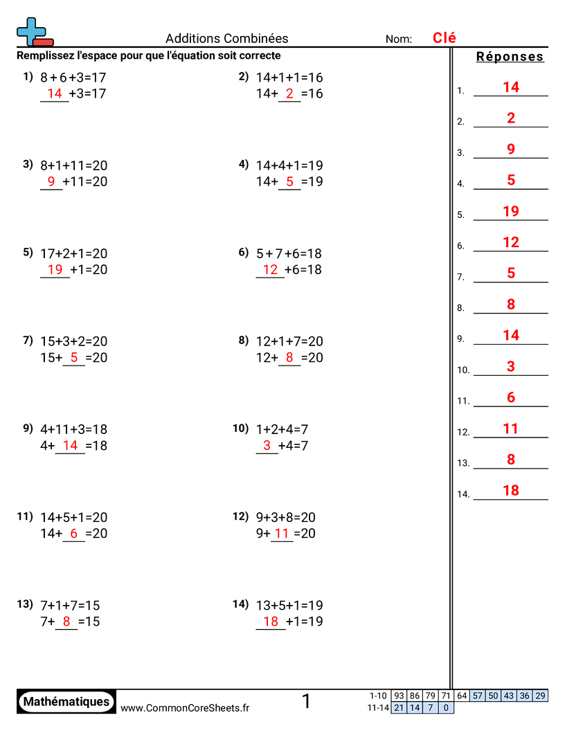 Fiches d'Exercices d'Additions - combiner-les-addends worksheet
