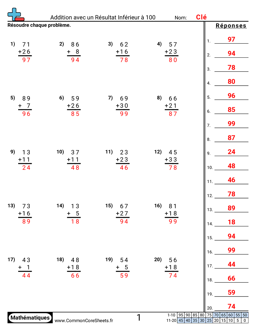 Fiches d'Exercices d'Additions - additionner-jusqua-100 worksheet