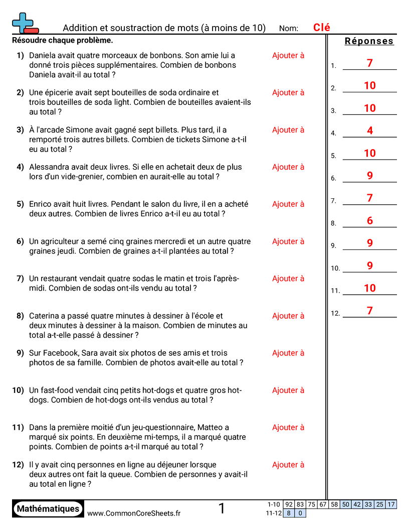 Fiches d'Exercices d'Additions - problemes-daddition-jusqua-10 worksheet