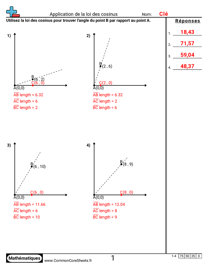 Fiches d'Exercices d'Algèbre - appliquer-la-loi-des-cosinus worksheet