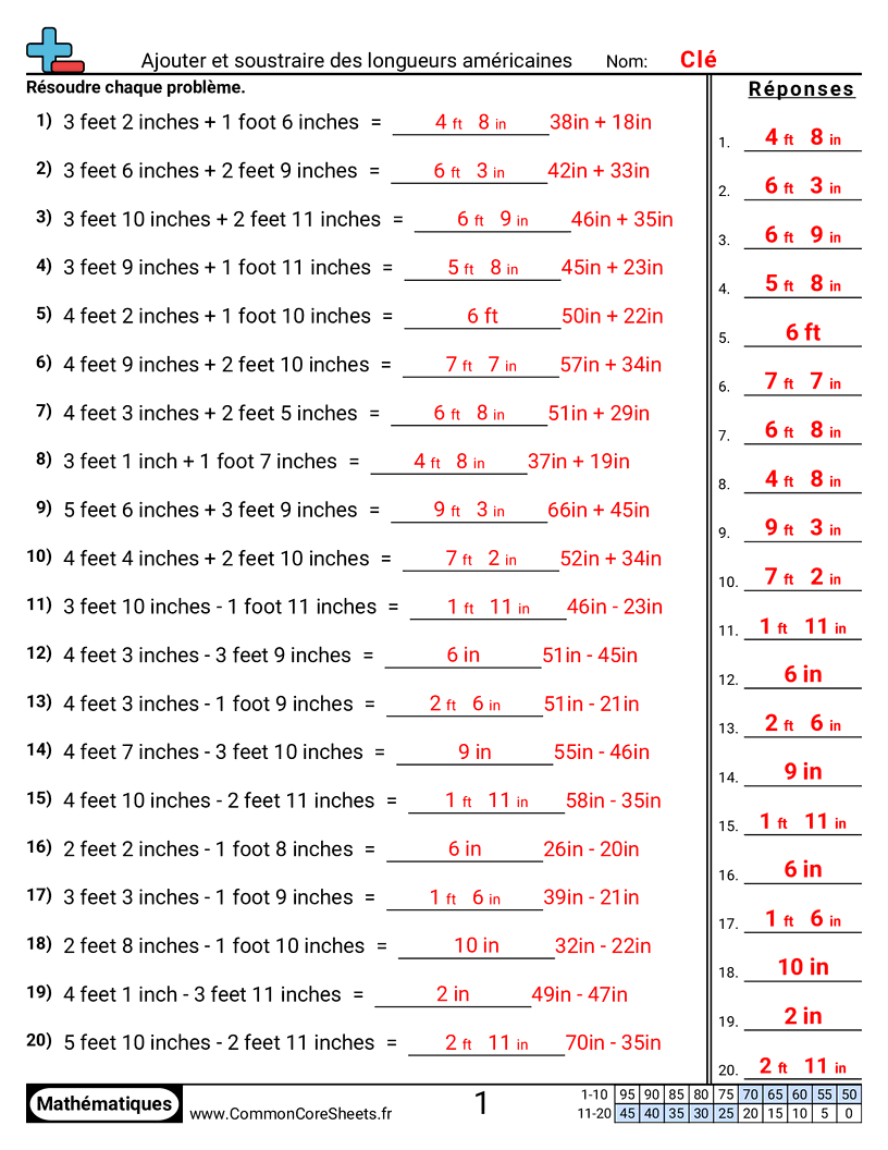 Measurement Fiches d'Exercices sur la Mésure - additionner-et-soustraire-des-longueurs-americaines worksheet