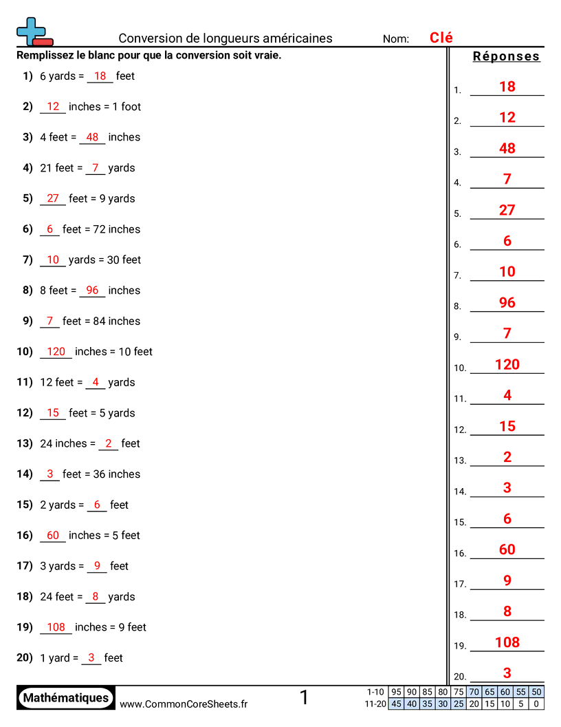 Measurement Fiches d'Exercices sur la Mésure - convertir-des-longueurs-americaines worksheet