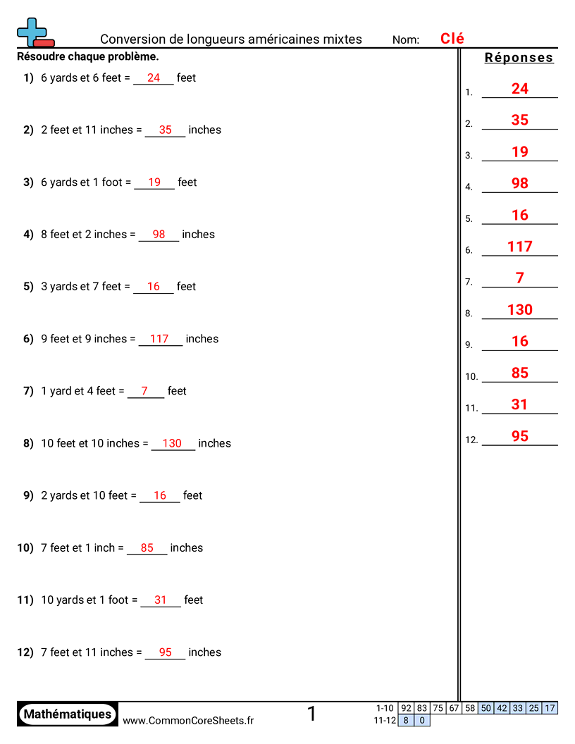 Measurement Fiches d'Exercices sur la Mésure - convertir-des-longueurs-americaines-mixtes worksheet