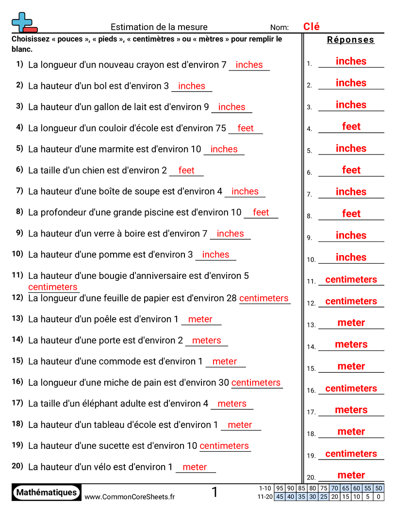 Measurement Fiches d'Exercices sur la Mésure - problemes-destimation-de-mesure worksheet