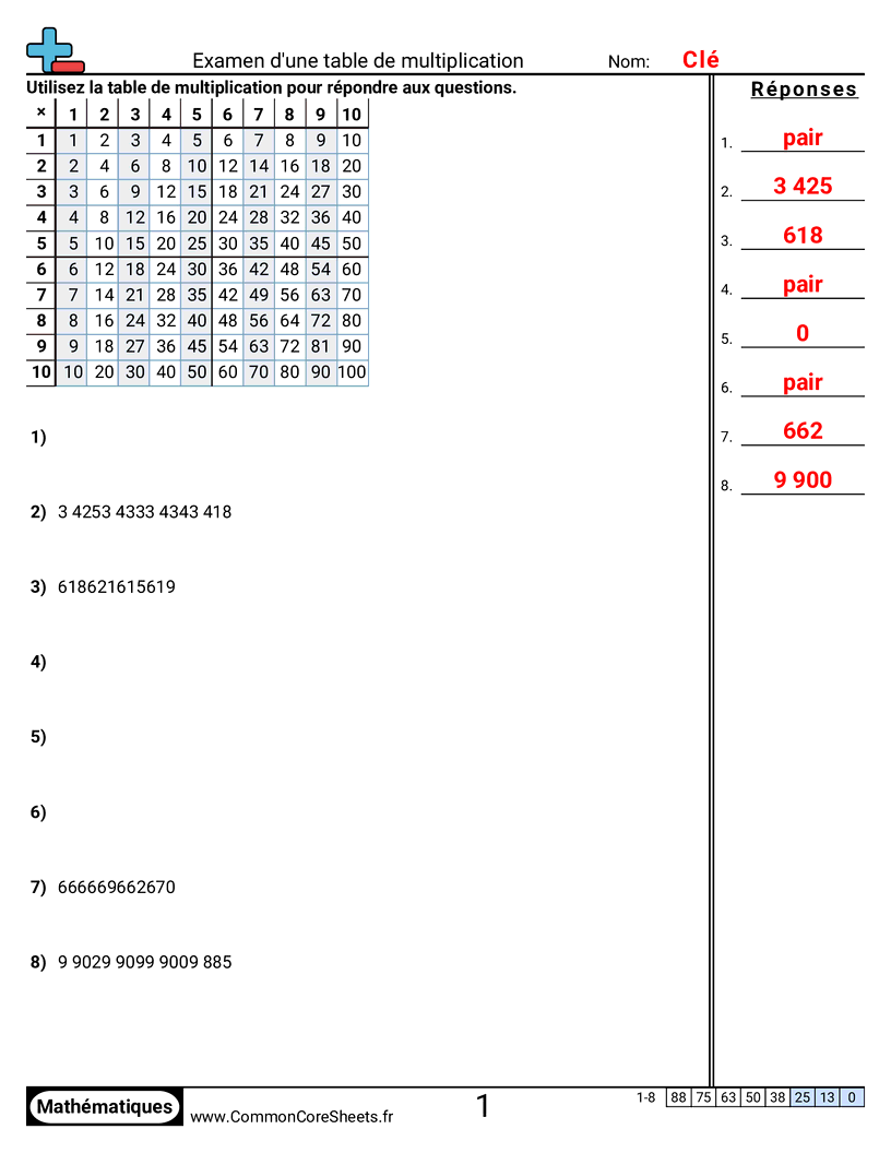 Fiches d'Exercices de Multiplications - etudier-une-table-de-multiplication worksheet