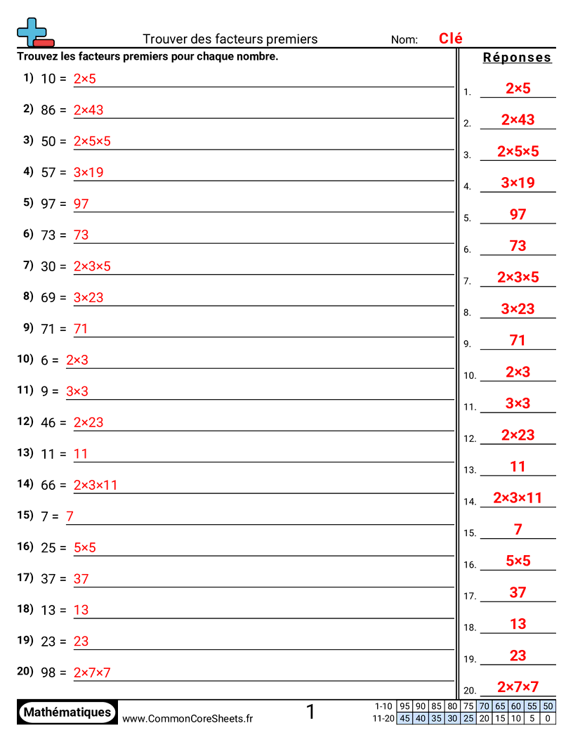 Fiches d'Exercices de Multiplications - trouver-les-facteurs-premiers worksheet