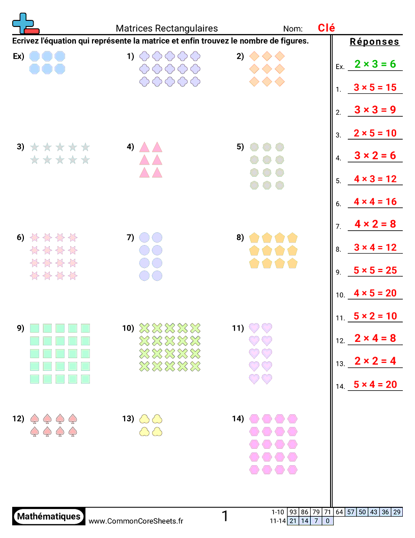 Fiches d'Exercices de Multiplications - reseaux-rectangulaires worksheet