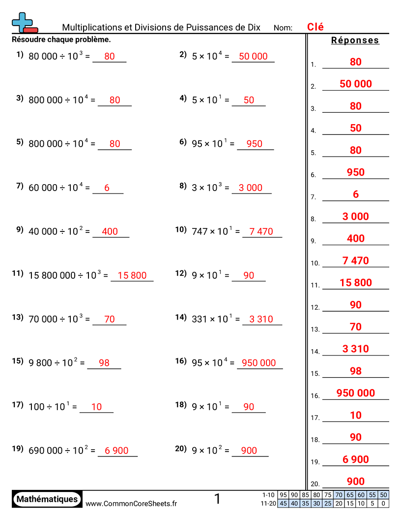 Fiches d'Exercices de Multiplications - multiplier-et-diviser-des-puissances-de-dix worksheet