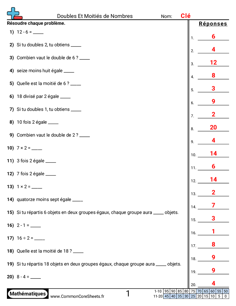 Fiches d'Exercices de Multiplications - doubles-et-moities worksheet