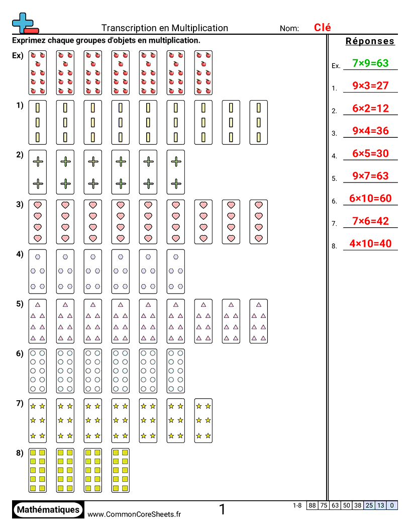 Fiches d'Exercices de Multiplications - ecrire-des-equations-de-multiplication worksheet