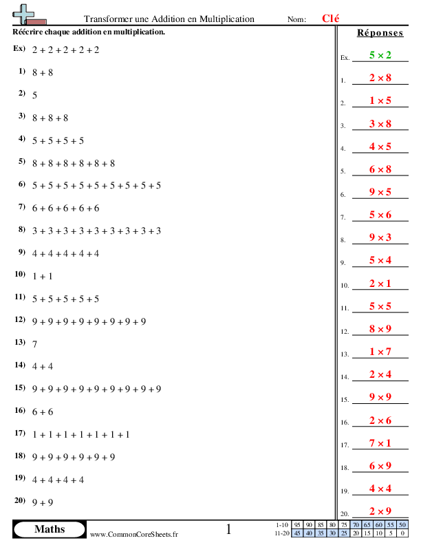  - transformer-une-addition-en-multiplication worksheet