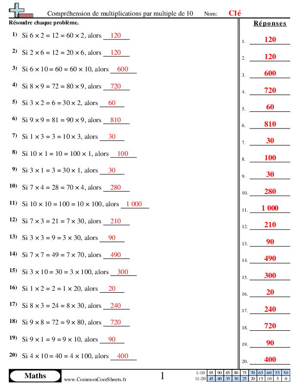  - comprehension-de-la-multiplication-par-multiple-de-10 worksheet