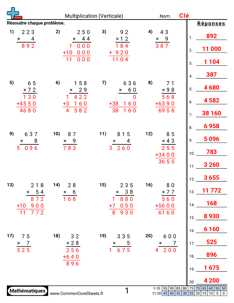 Fiches d'Exercices de Multiplications - vertical-2-chiffres-x-1-chiffre worksheet
