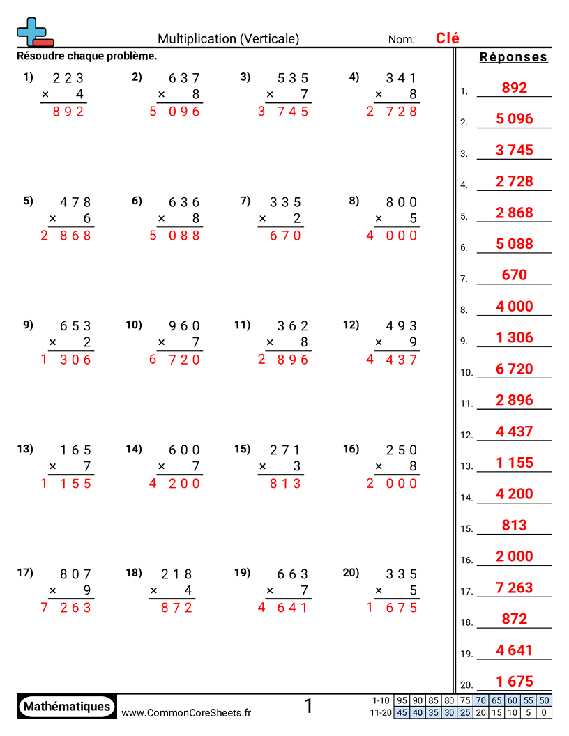 Fiches d'Exercices de Multiplications - vertical-3-chiffres-x-1-chiffre worksheet