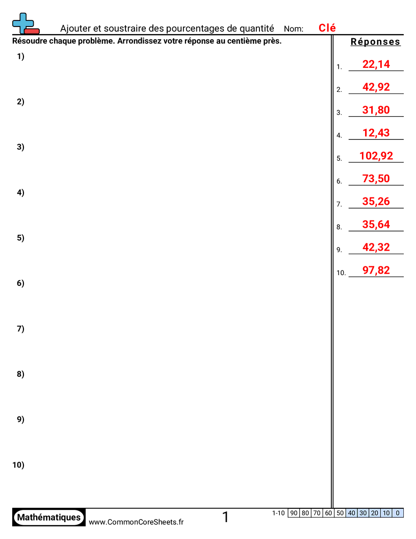 Fiches d'Exercices sur les Pourcentages - additionner-et-soustraire-des-pourcentages-dune-quantite worksheet