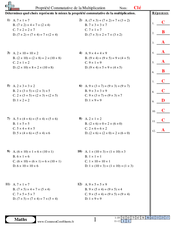  - propriete-commutative-choix-multiple worksheet
