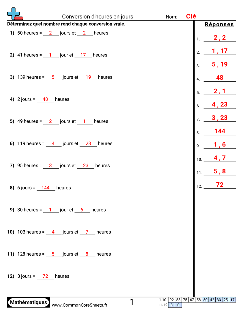 Fiches d'Exercices sur la Mesure du Temps - convertir-des-heures-en-jours worksheet