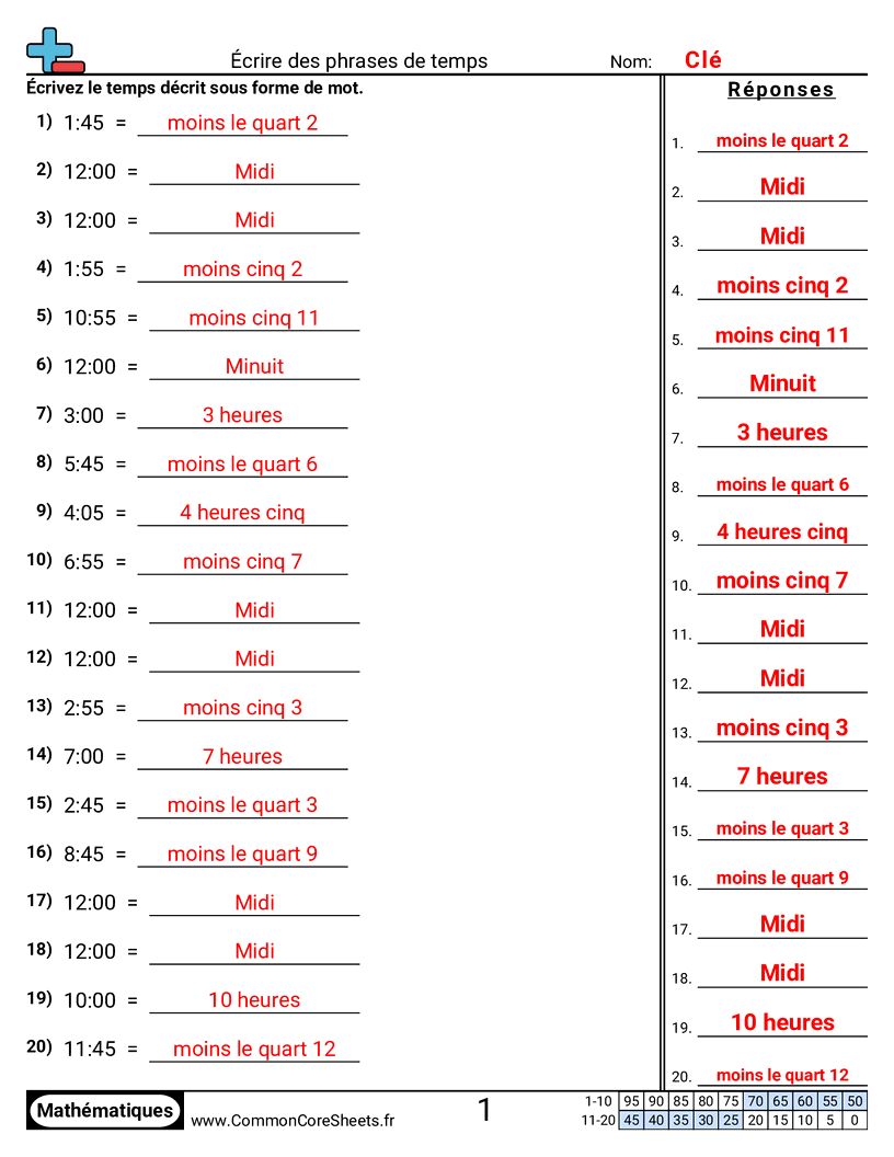 exercices sur le temps melanges depart ecoule fin Worksheets - Écrire des expressions de temps worksheet