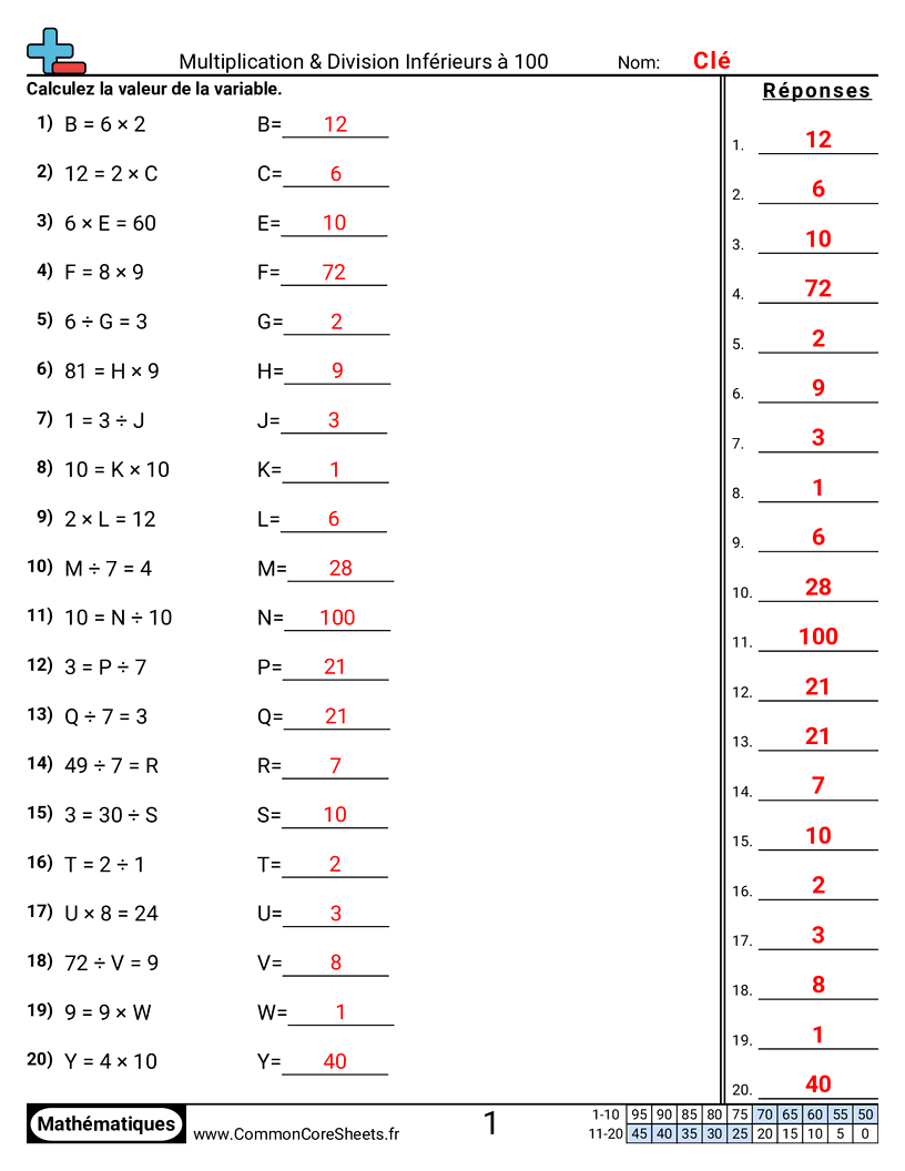 Fiches d'Exercices sur les Variables - multiplier-et-diviser-jusqua-100 worksheet
