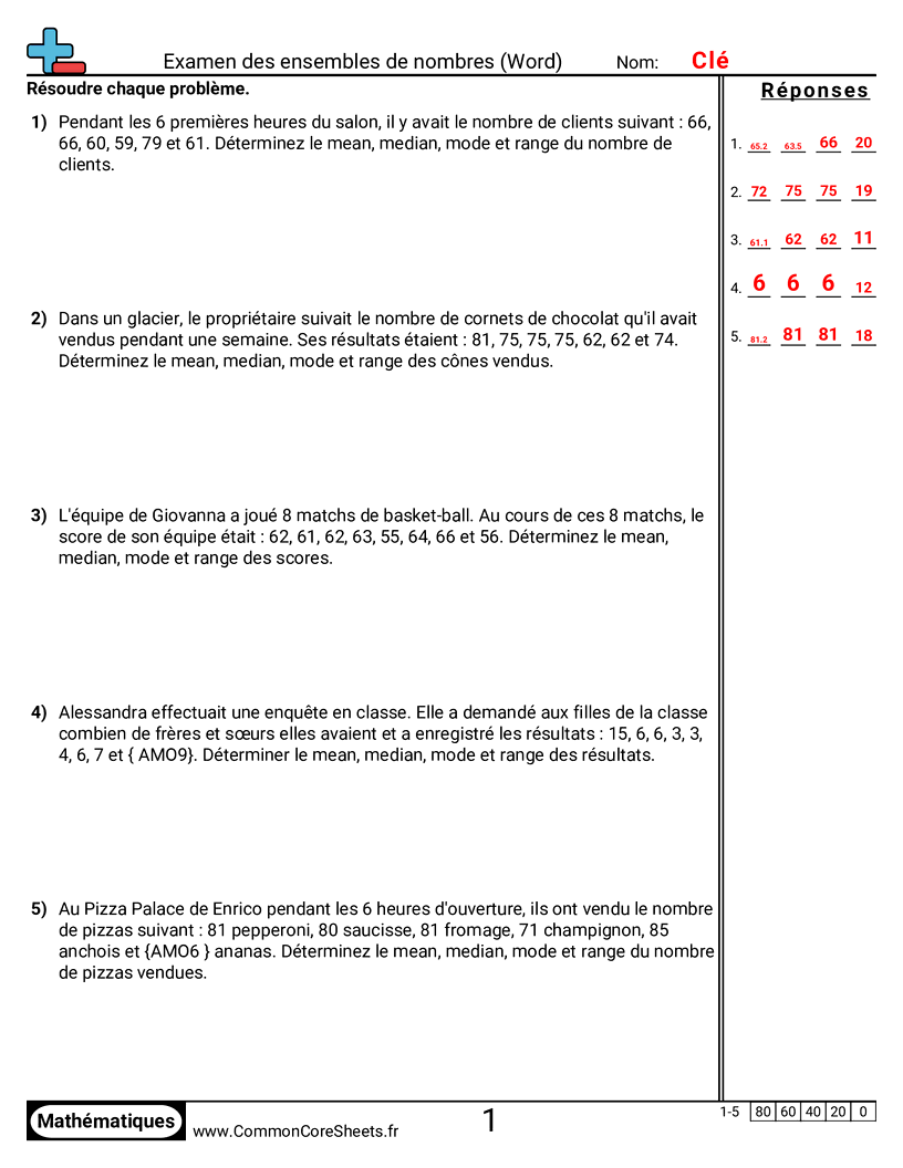 CCSS 6.SP.5C Worksheets - Étudier des ensembles de nombres (problèmes) worksheet