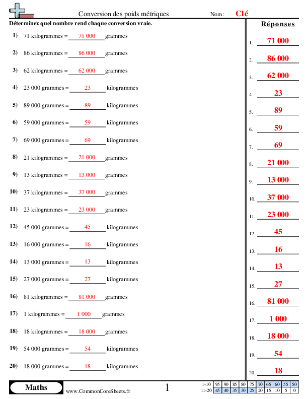  - 1017 worksheet