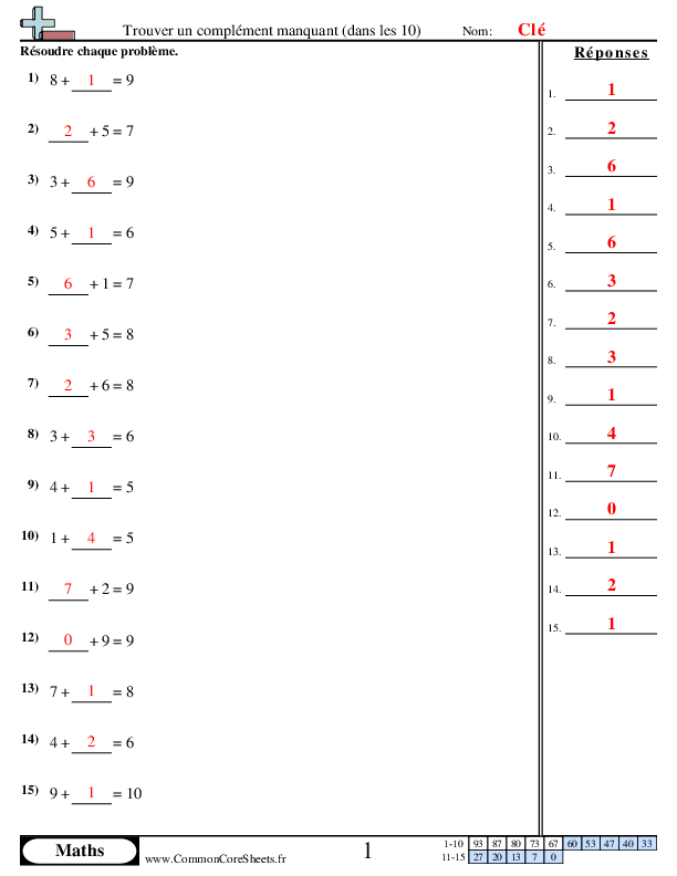  - 1025 worksheet