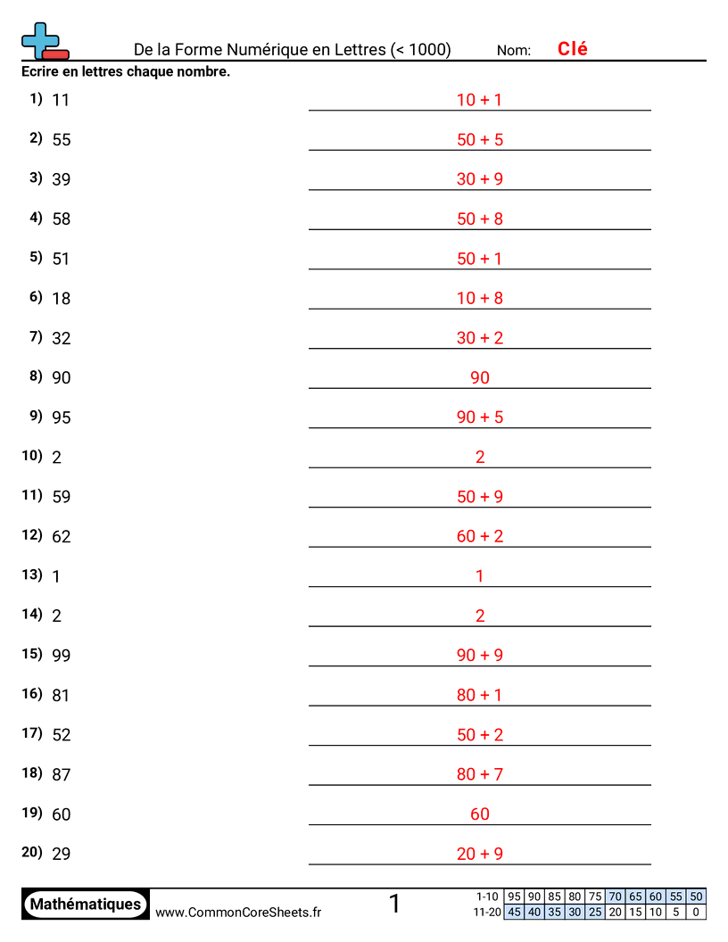 Fiches d'Exercices de Conversion - Numérique vers développé (jusqu’à 100) worksheet
