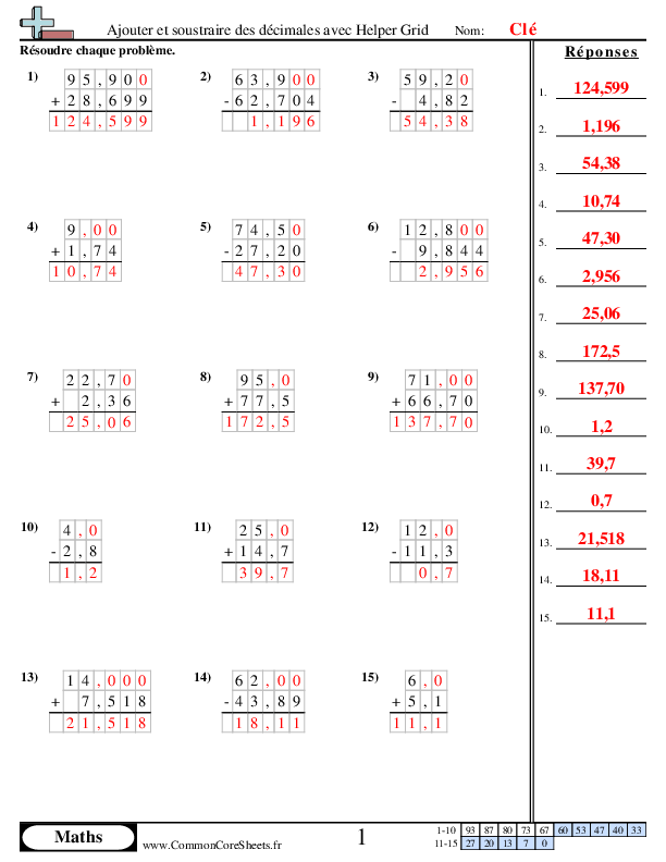  - 1034 worksheet