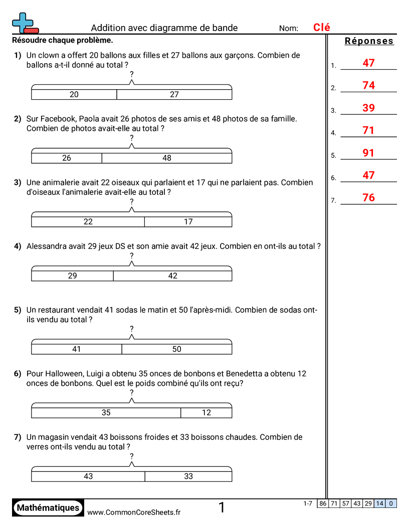 CCSS 2.OA.1 Worksheets - Addition avec diagramme en bandes worksheet
