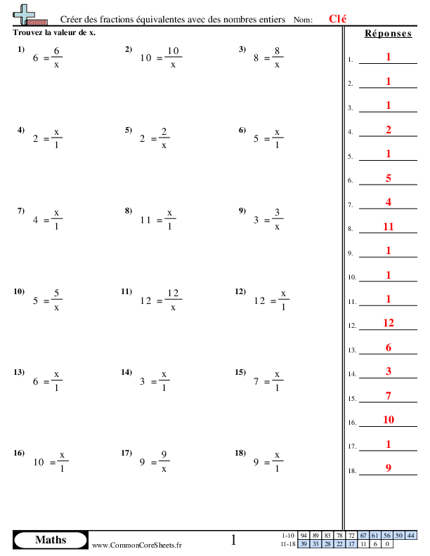  - comparaison-de-fractions worksheet