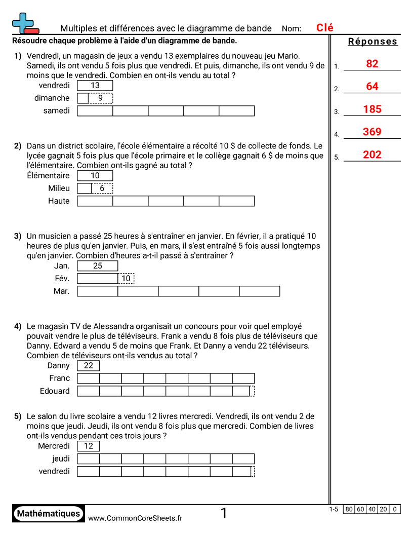 CCSS 4.OA.2 Worksheets - Multiples et différences avec diagramme en bandes worksheet