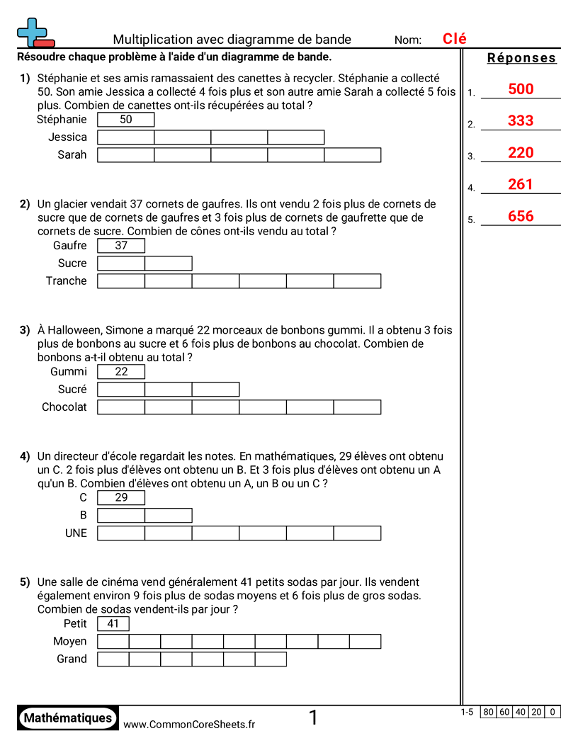 CCSS 4.OA.2 Worksheets - Multiplication avec diagramme en bandes worksheet