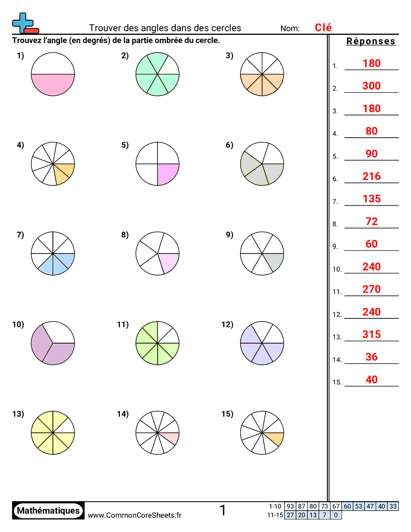 CCSS 7.G.4 Worksheets - Trouver des angles dans des cercles worksheet