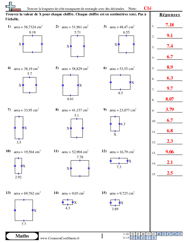  - 130 worksheet