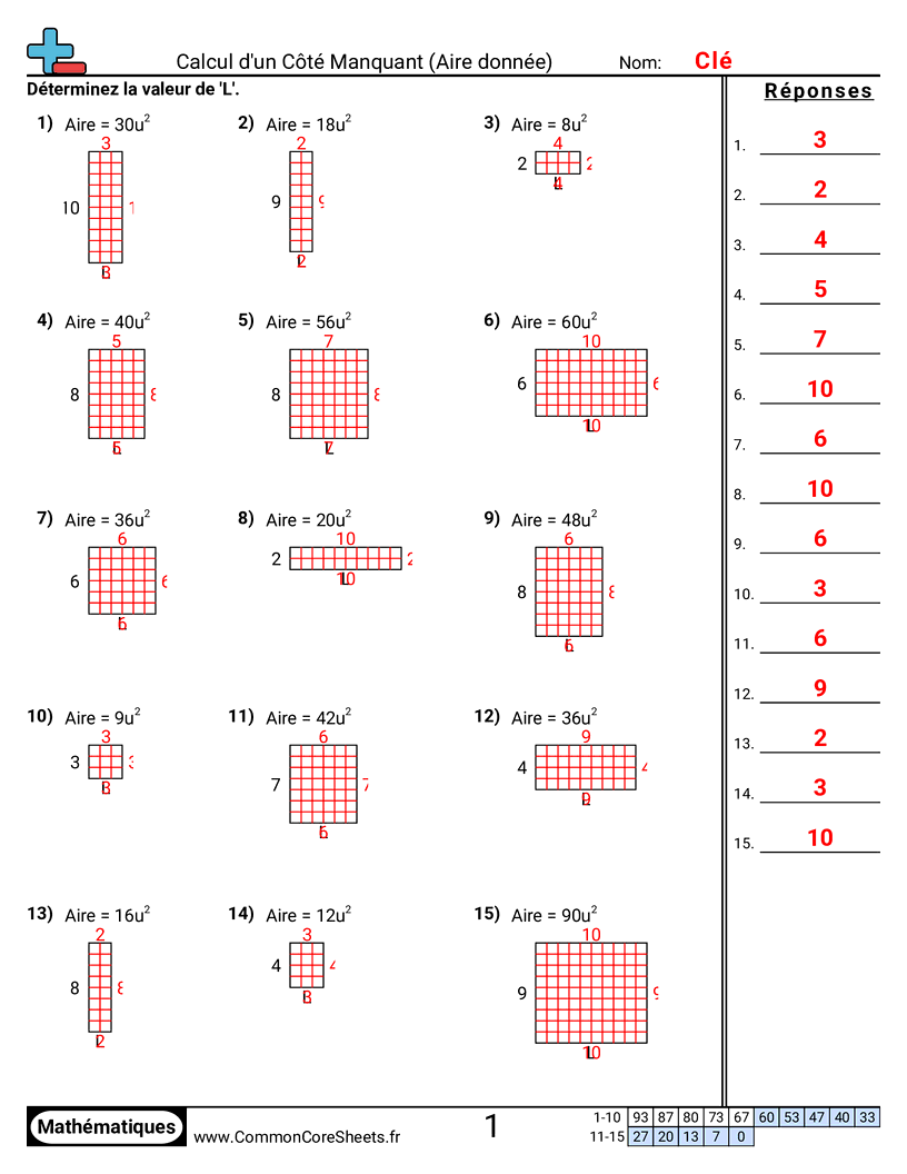 Fiches d'Exercices sur le Calcul d'Aire & Périmètre - cote-manquant-aire-e worksheet