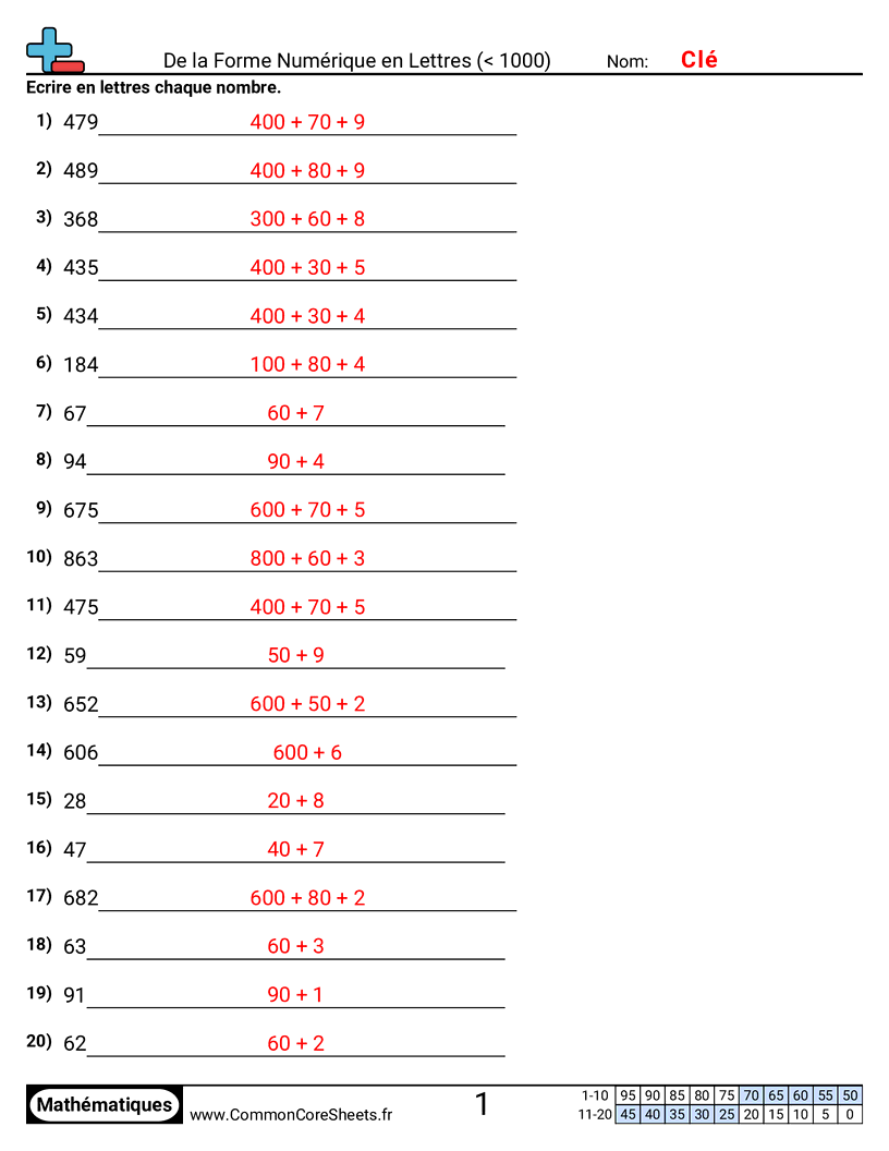 Fiches d'Exercices de Conversion - numerique-vers-developpee-jusqua-1-000 worksheet