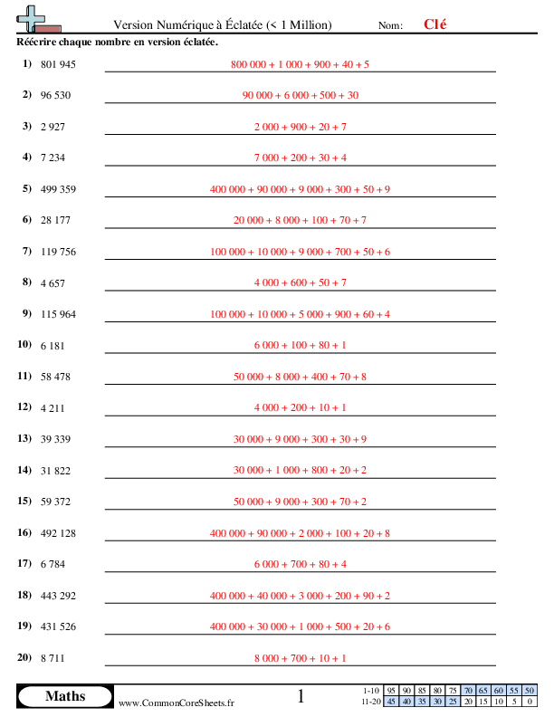  - de-version-numerique-a-version-eclatee-inferieur-a-1-million worksheet