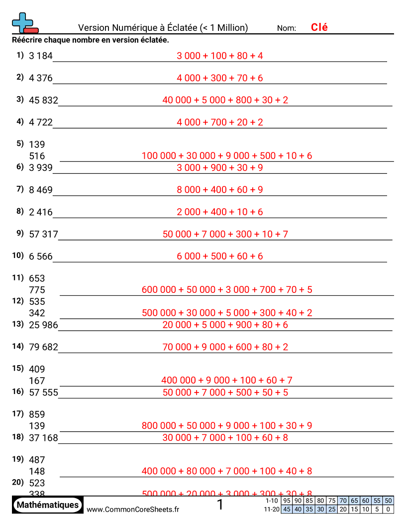 Fiches d'Exercices de Conversion - numerique-vers-developpee-jusqua-1-million worksheet
