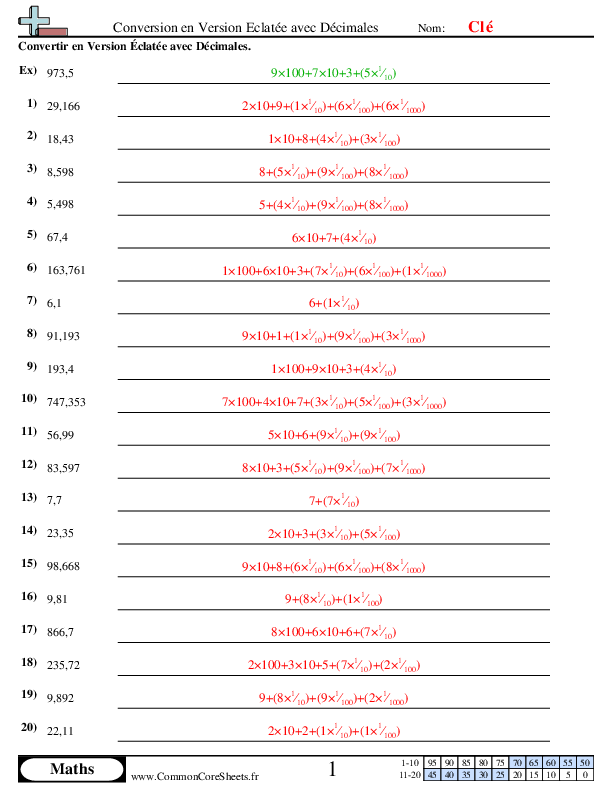  - de-version-numerique-a-version-eclatee-avec-decimales worksheet